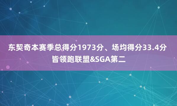 东契奇本赛季总得分1973分、场均得分33.4分 皆领跑联盟&SGA第二